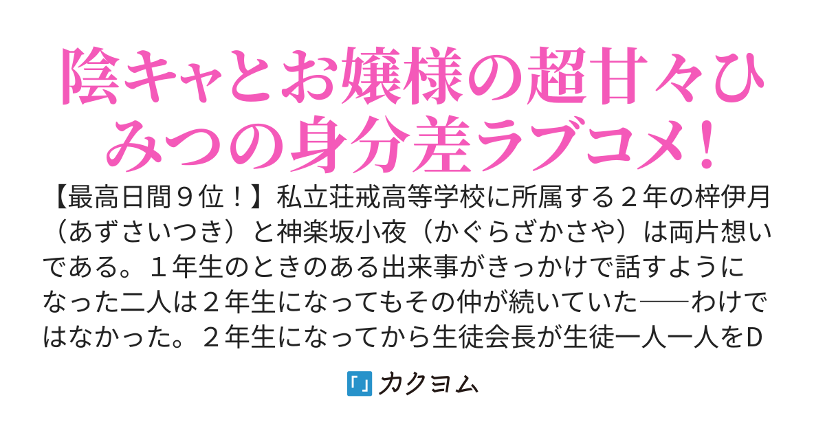 カースト底辺の俺と頂点のクーデレお嬢様は両思い〜いつか必ず付き合いたいから、皆に隠れて二人きりの時間を過ごす〜