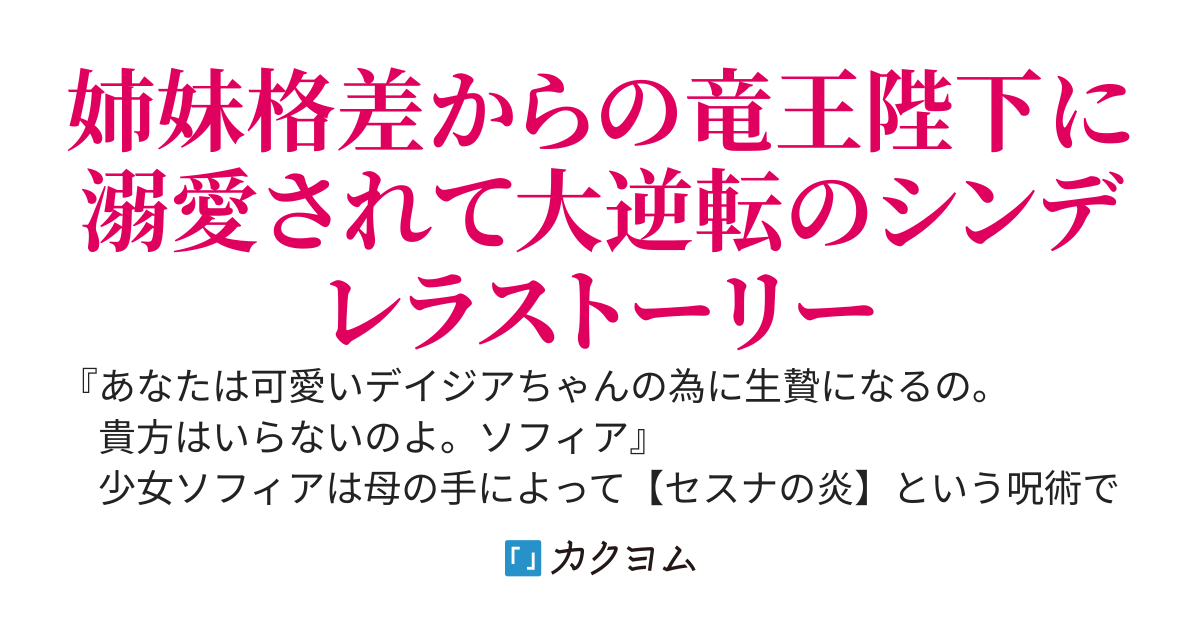 【完結】虐げられ聖女の力を奪われた令嬢はチート能力【錬成】で無自覚元気に逆襲する～婚約破棄されましたがパパや竜王陛下に溺愛されて幸せです～