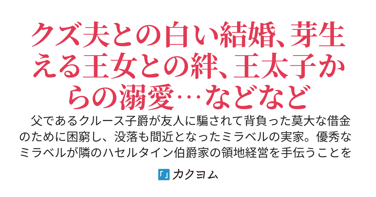 王女様の教育係 〜 虐げられ続けた元伯爵妻は今、王太子殿下から溺愛されています 〜