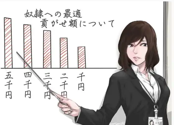 有梨沙の貢ぎマゾ射精管理生活〜事前課題