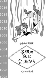 子供の私に会ったなら