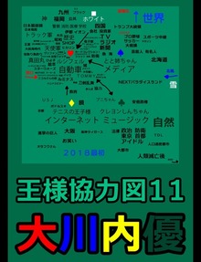 王様協力図（BCCKS Distribution）