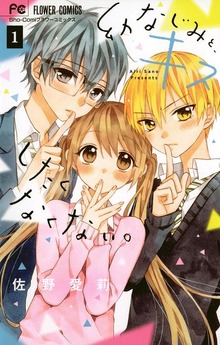 幼なじみと、キスしたくなくない。