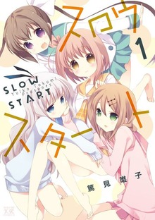 スロウスタート