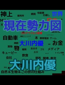 現在勢力図