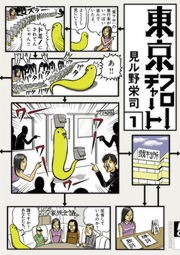東京フローチャート